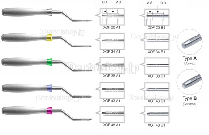 Dentium XOFBK Osteotome Kit (Convex/Concave) Dental Implant Instruments